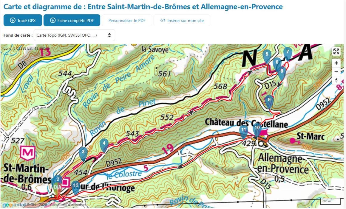 Gite Avec Terrasse Privee Proche Des Gorges Du Verdon 普罗旺斯地区阿莱马尼 外观 照片
